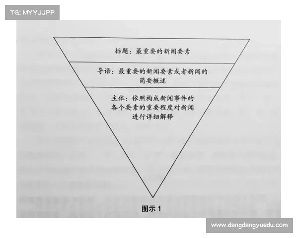 大众组别扩容对中国田径人才金字塔结构的重塑与影响分析 大众组别扩容对中国田径人才金字塔结构的重塑与影响分析